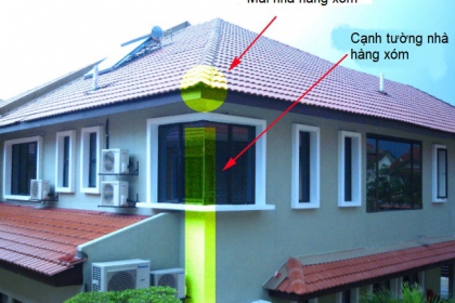 7 cách hóa giải khi cửa chính ngôi nhà bị góc nhọn xung chiếu