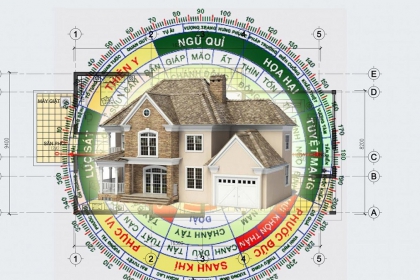 Hướng Tây tứ trạch là gì - Cách tính và chọn hướng nhà