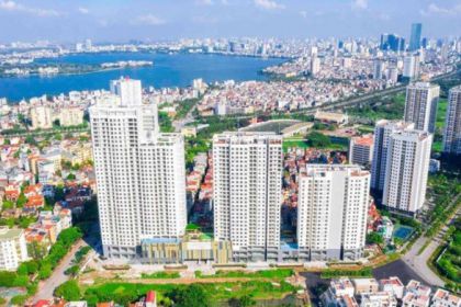 Đề xuất doanh nghiệp bảo hiểm không được kinh doanh bất động sản