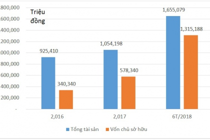 Tại sao đại gia môi giới bất động sản CenLand bị nhà đầu tư ghẻ lạnh?