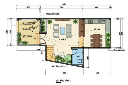 Đất nở hậu - Đất thóp hậu và góc nhìn phong thủy