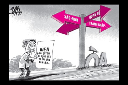 Hỏi về thời hiệu khởi kiện thừa kế đất đai